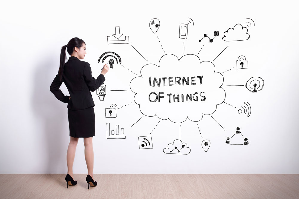 About the Internet of Things (IoT)