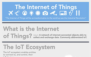 How the Internet of Things will Explode by 2020