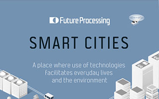 Experience Smart City in One Minute